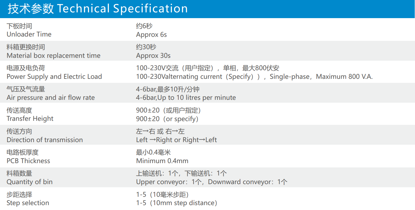 NG/OK 收板机(图1)