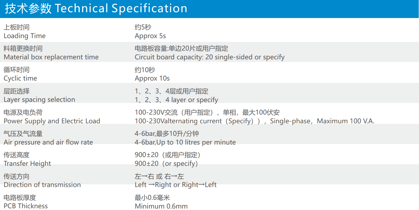 NG/OK缓存机(图1)