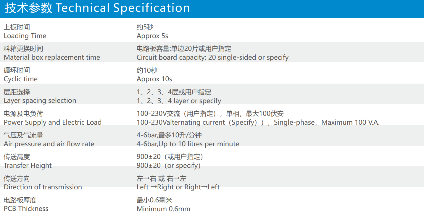 NG/OK 筛选机(图1)