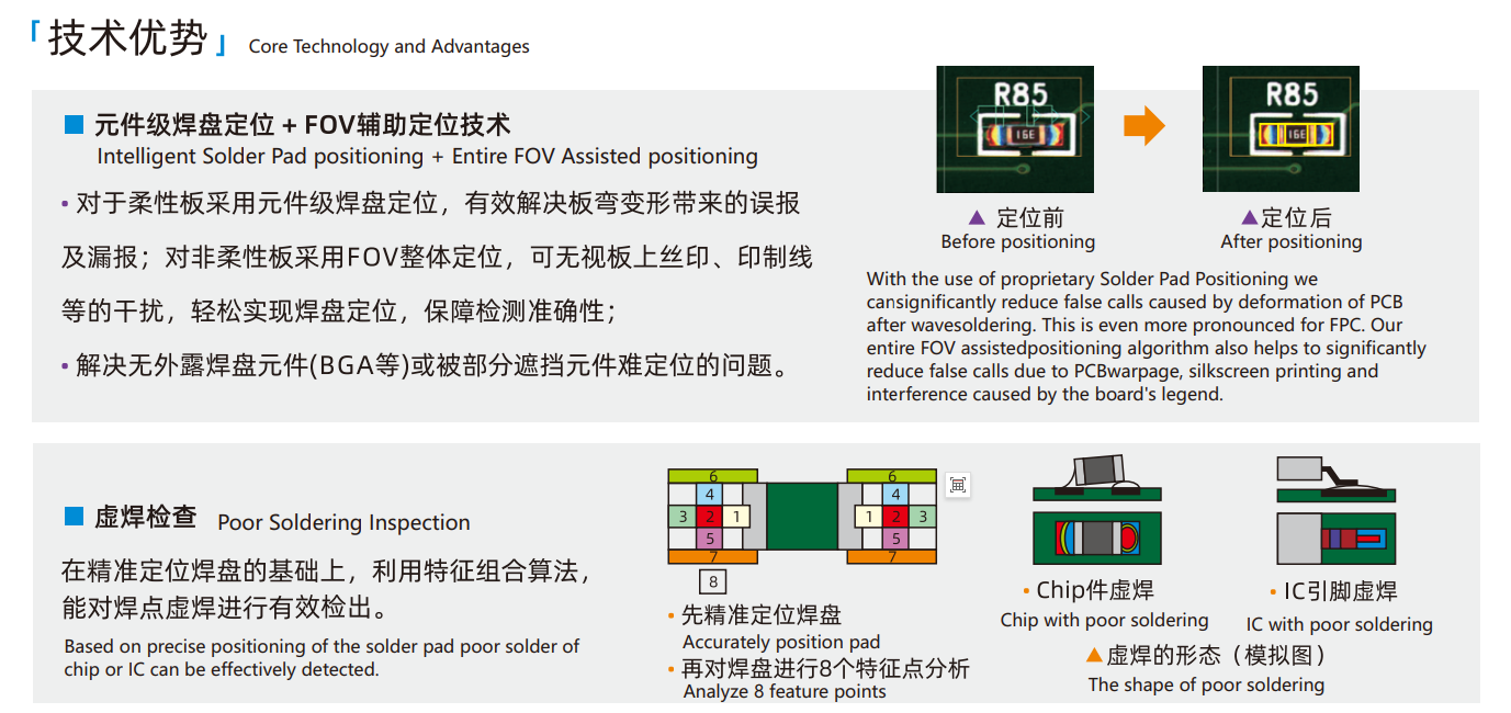 SMT在线AOI(图4)