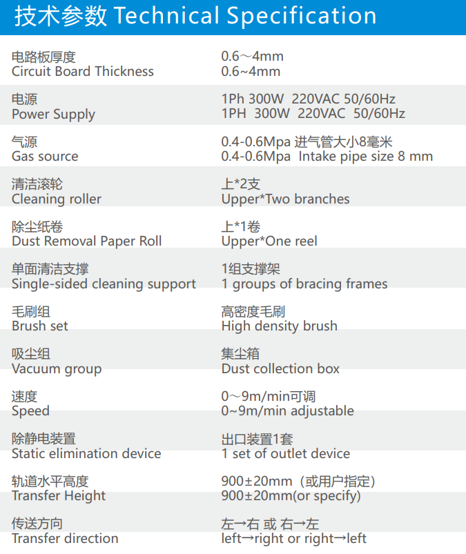 PCB板面清洁机(图1)