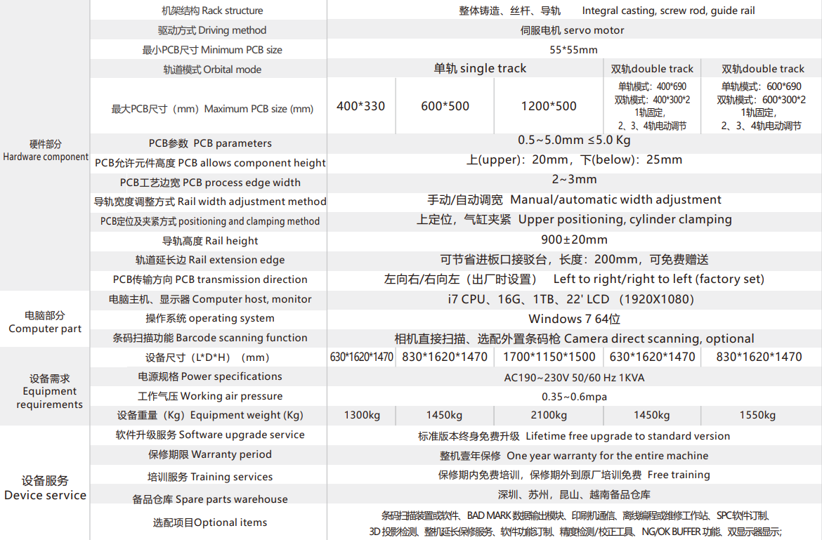 WS-650M 标准型(图3)