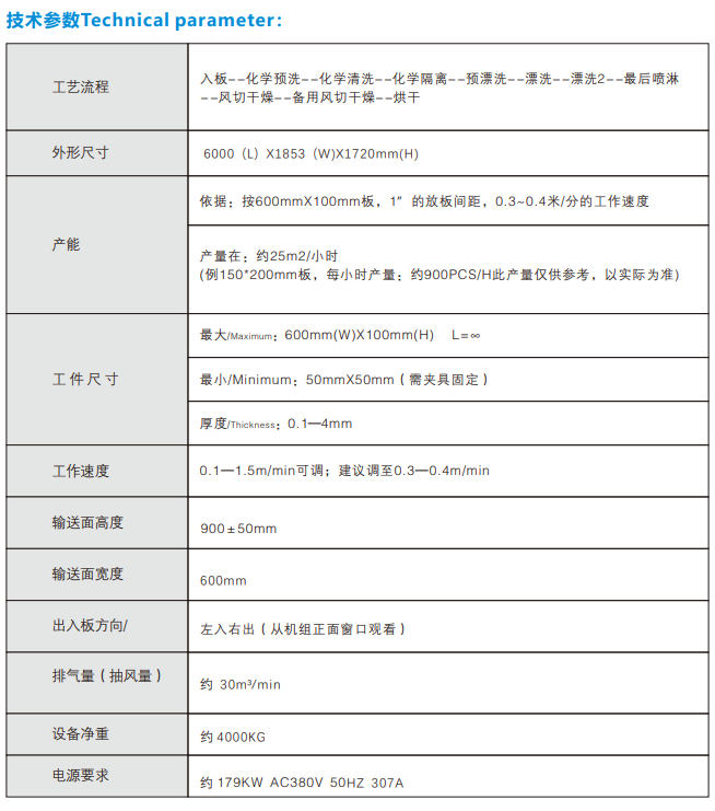 MDM-6000在线式PCBA清洗机(图4)