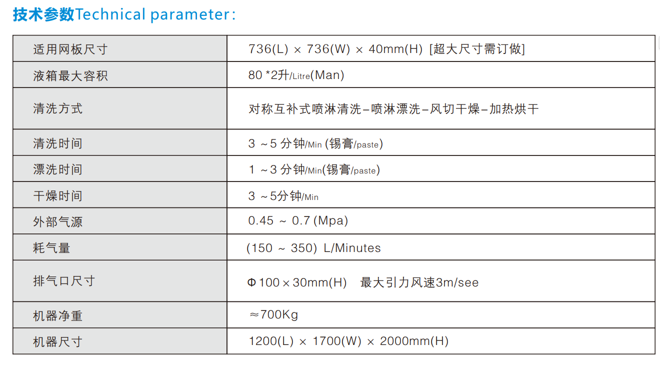 MDM-1000全自动水基网板清洗机(图3)