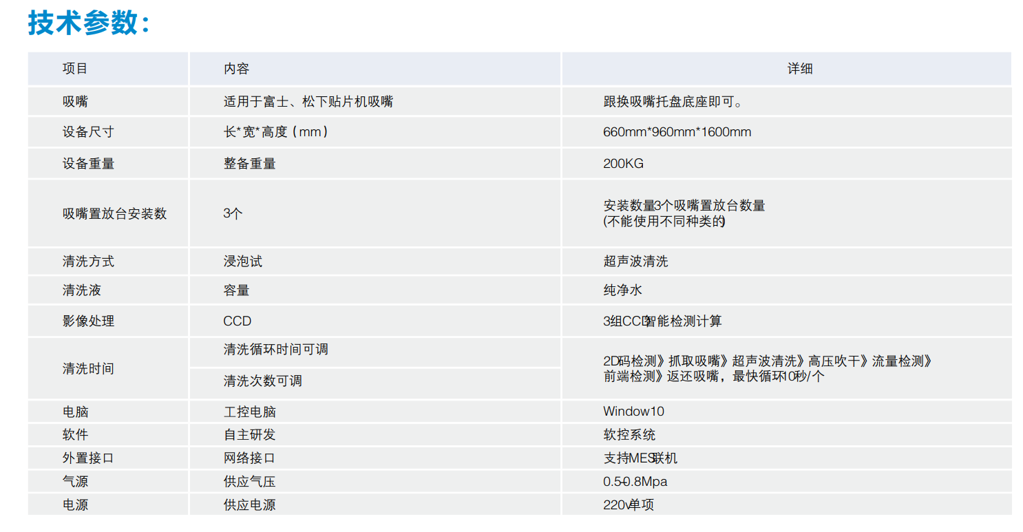 MDM-210吸嘴清洗检测一体机(图4)