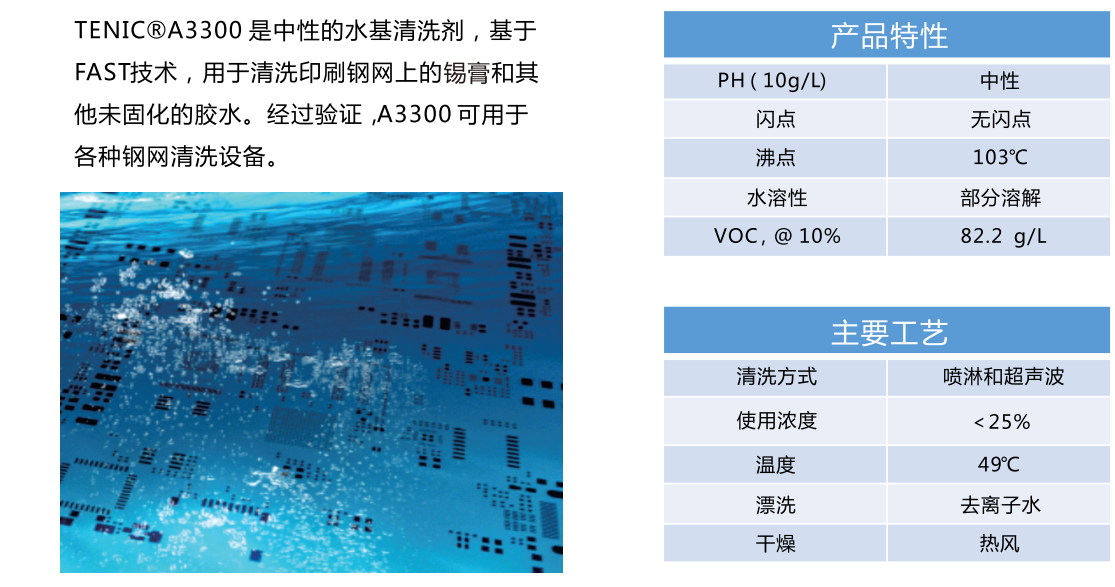 TENIC A3300 印刷网版清洗剂(图1)