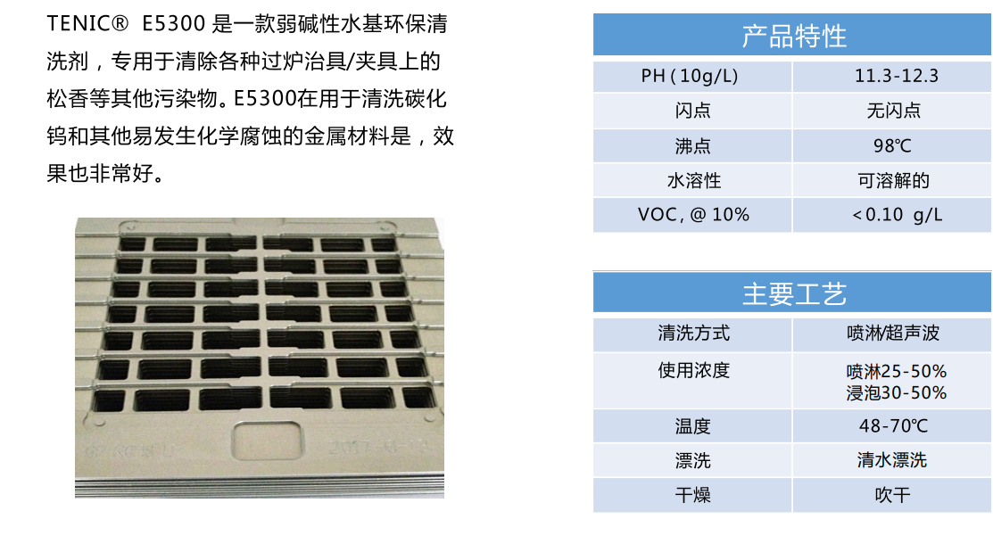 TENIC E5300 冷凝器/金属零部件/过炉治具/夹具清洗剂(图1)