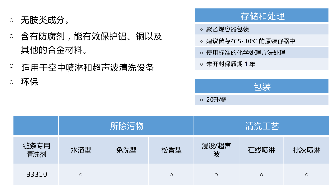 TENIC B3310 回流炉/波峰炉 链条专用清洗剂(图2)