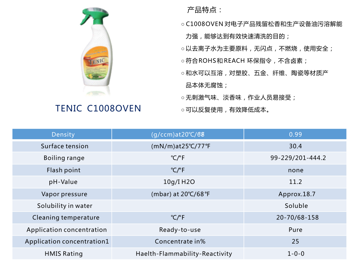 TENIC C1008OVEN 波峰焊/回流炉膛清洁(图1)